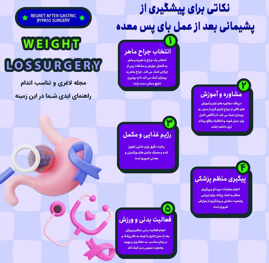 نکاتی برای پیشگیری از پشیمانی