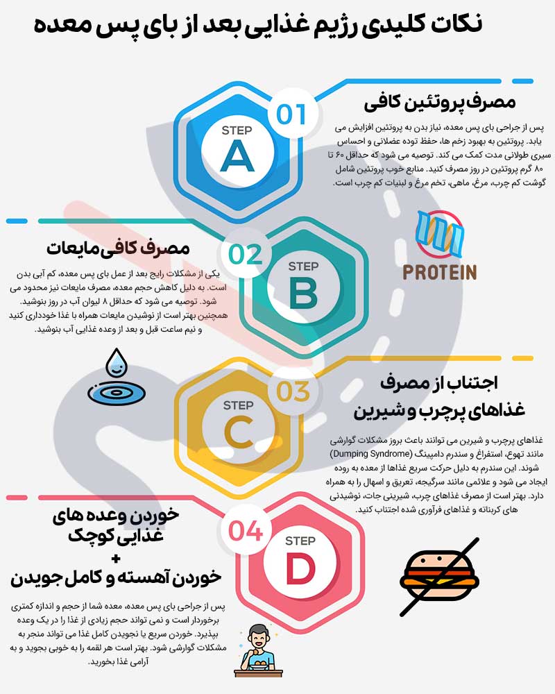 نکات کلیدی رژیم غذایی بعد از بای پس معده