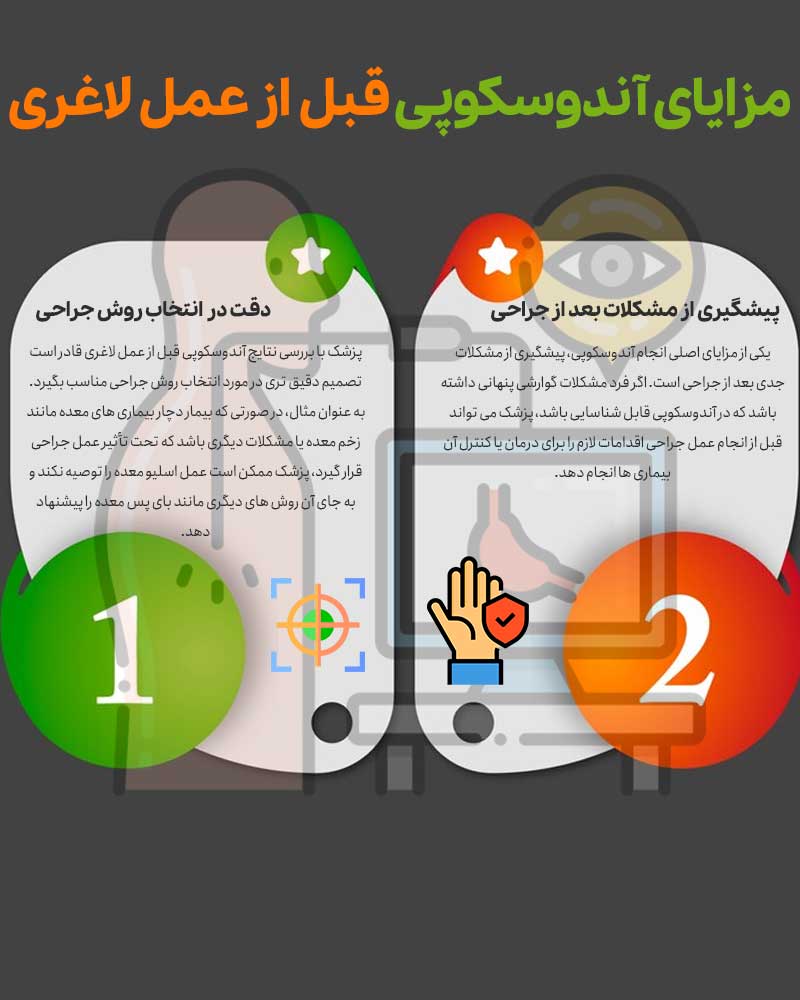 مزایای آندوسکوپی قبل از عمل لاغری